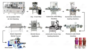 Complete Flavoured Milk - Butter Milk - Lassi Packaging Line For PP Bottles by HMPL