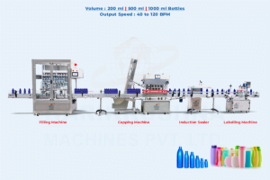 Complete Lotion and Cream Packaging Line