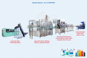 Complete Mineral Water and Juice Packaging Line