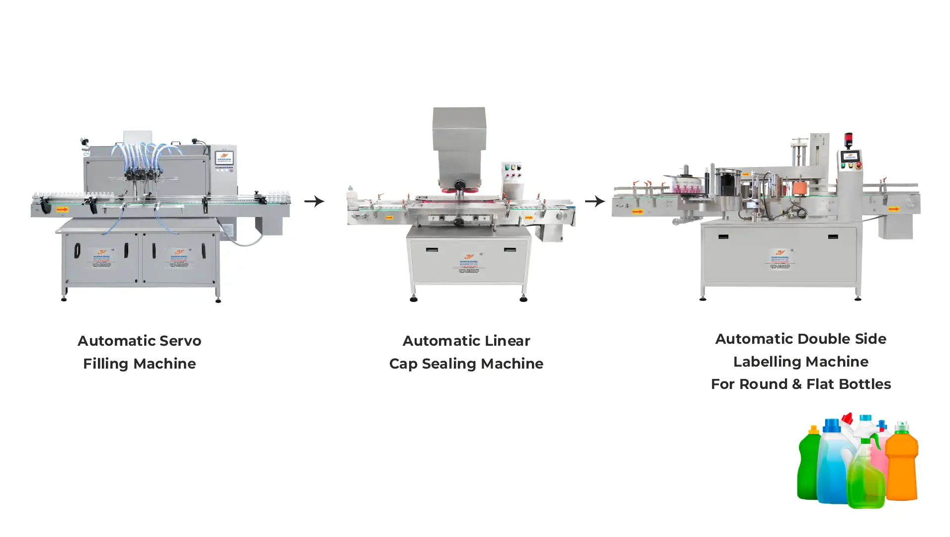 Complete Liquid Detergent and Hand Wash Packaging Line