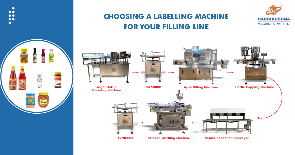 Choosing A Labelling Machine For Your Filling Line