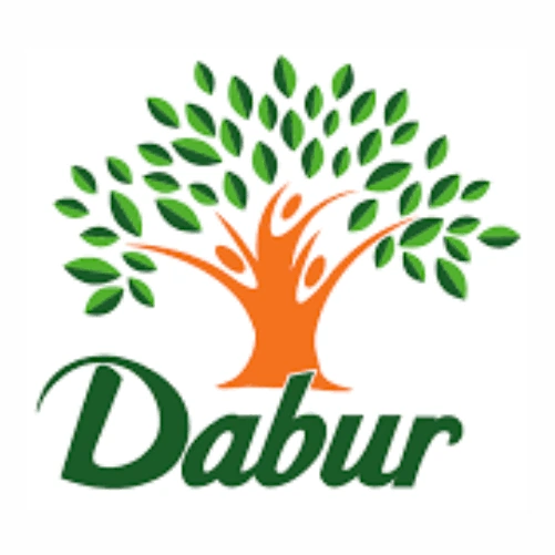 Dabur India Limited